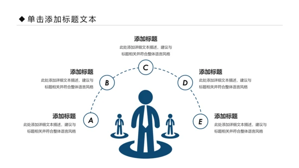 影视传媒电影摄影艺术摄像机摄影PPT模板