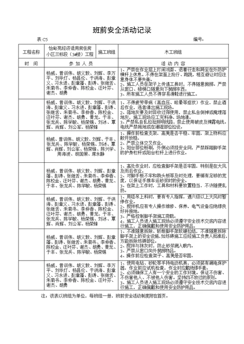 班前安全活动记一般抹灰班组