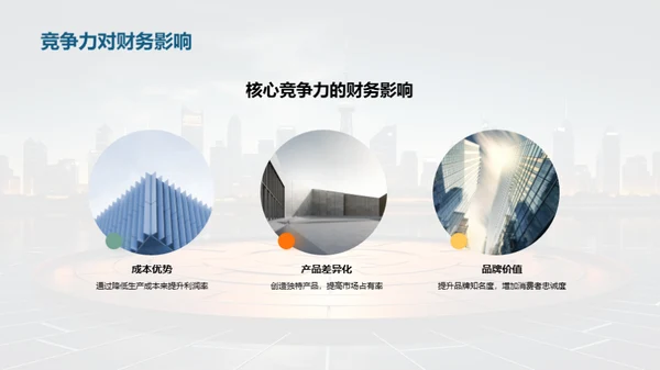 科技驱动商业前瞻