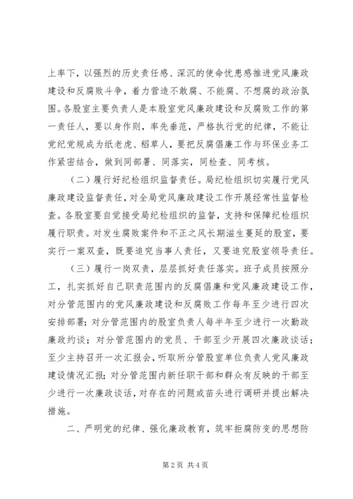 环境保护局201X年党风廉政建设和反腐败工作实施意见.docx