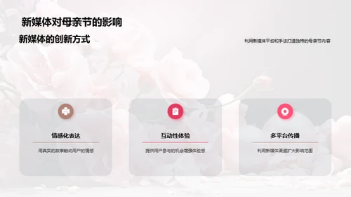 新媒体下的母爱探索