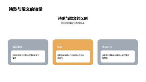 诗歌的奥秘与艺术