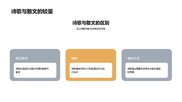 诗歌的奥秘与艺术