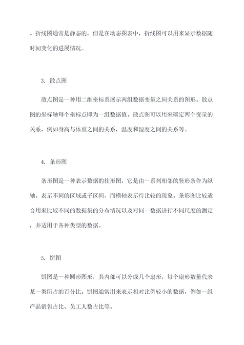 八下数学统计图知识点