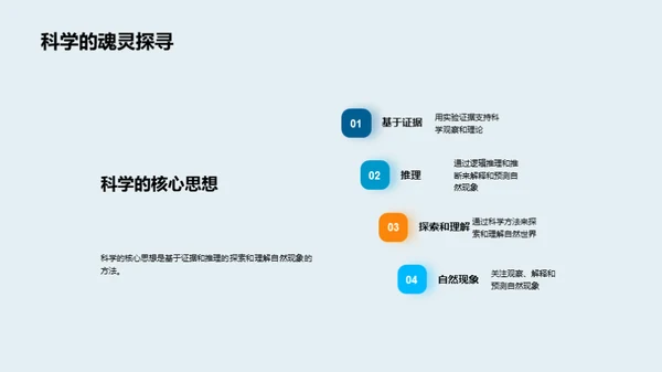 科学的奥秘与应用