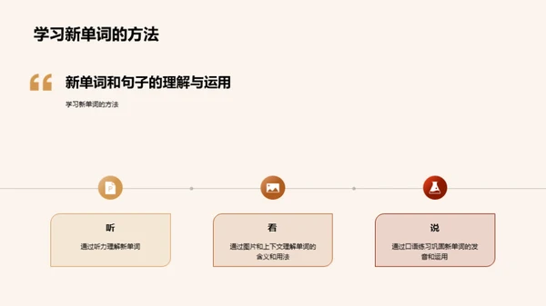 英语学习之精彩之旅