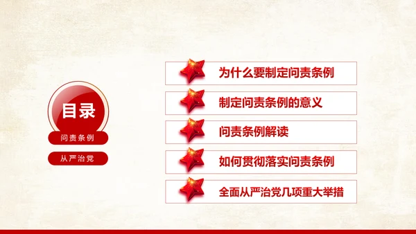中国共产党问责条例从严治党PPT模板