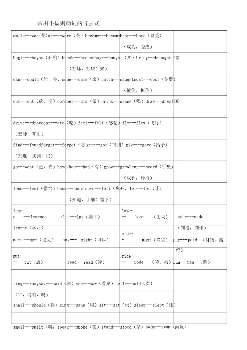 小学生常用不规则动词过去式