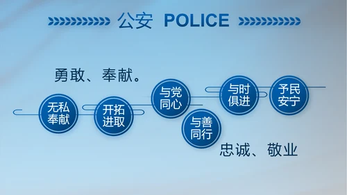 蓝色公安警察年终工作总结汇报PPT