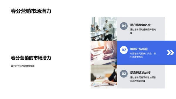 春分季营销策略
