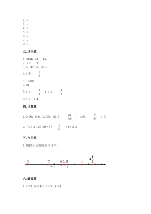 人教版六年级下册数学期末测试卷（预热题）word版.docx