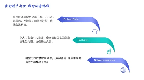 蓝色简约商务大学生宿舍用电安全PPT课件