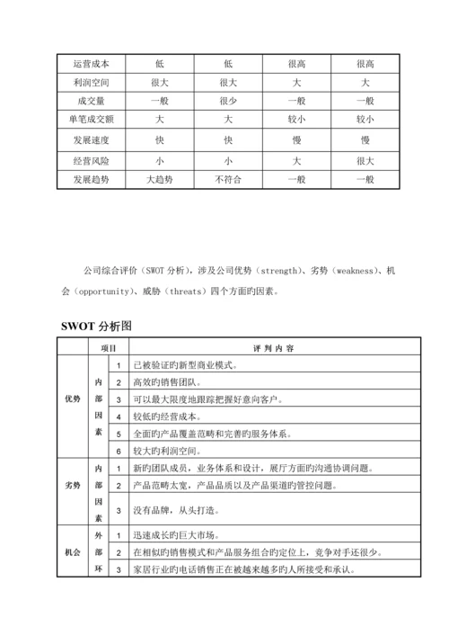 公司运营综合计划书word模板.docx