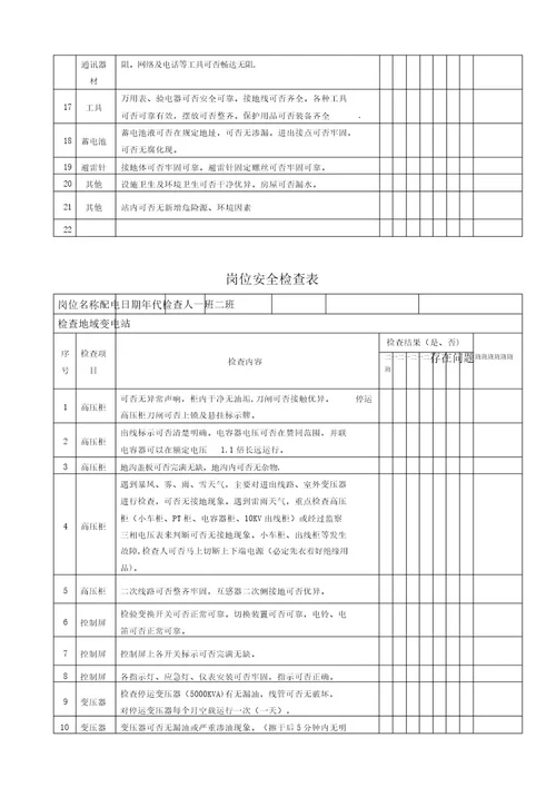 变电站安全检查表