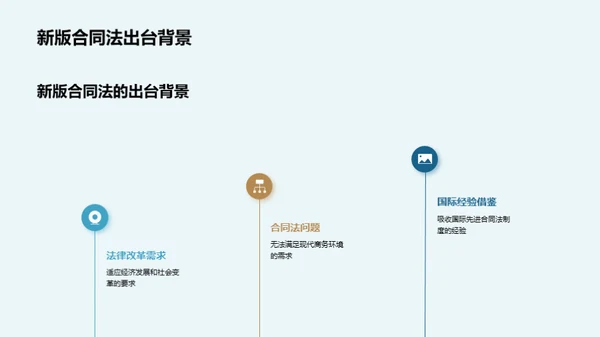 新版合同法全解析