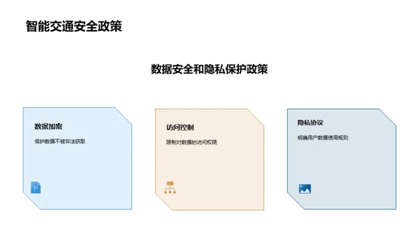 科技风交通汽车学术答辩PPT模板