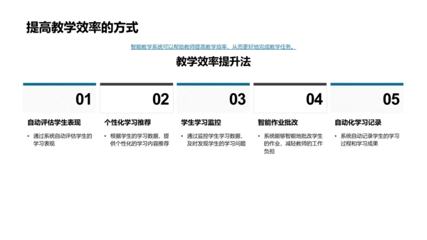 智能教学深度解析