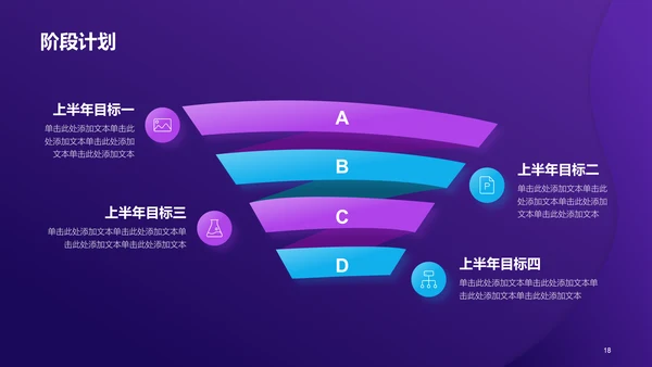紫色创意酷炫工作总结PPT