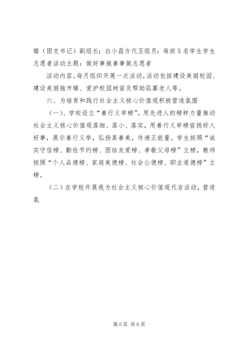 思想汇报社会主义核心价值观 (3).docx