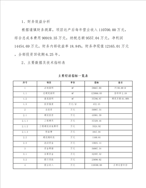 石墨烯公司绩效管理