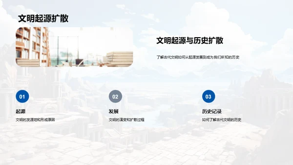 古文明的全面解读