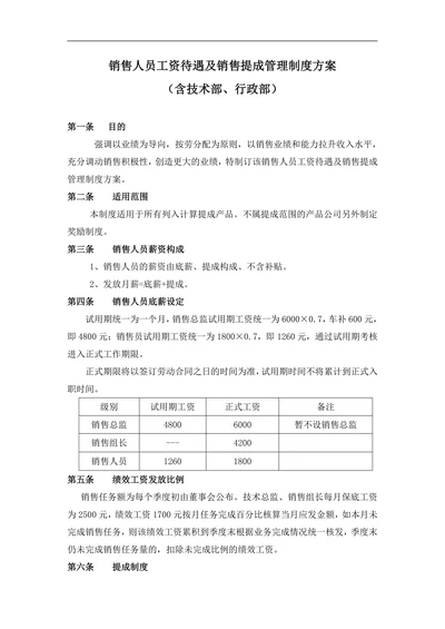 销售人员工资待遇及销售提成管理