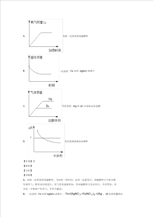 20202021中考化学pH的变化图像的综合热点考点难点含答案