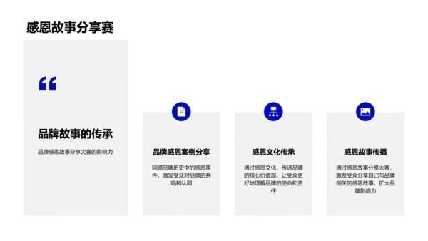 提升品牌感恩公关PPT模板