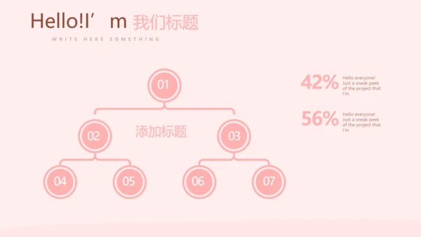 手术康复护理动态PPT