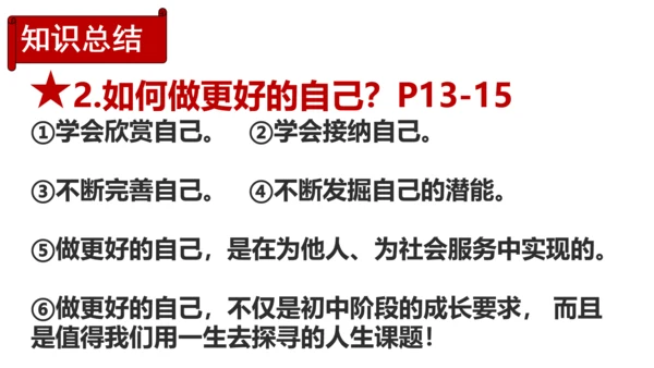2.2 做更好的自己 课件(共21张PPT)