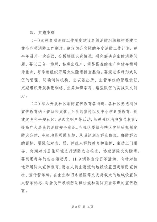 社区消防安全工作计划.docx