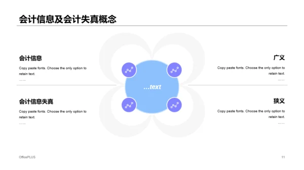 多色插画风财经会计专业毕业论文答辩PPT模板