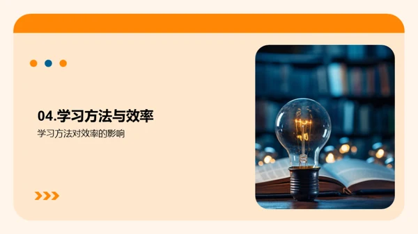 探索高效学习之路