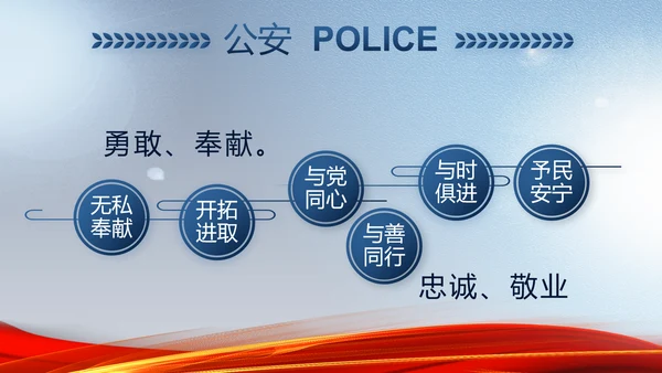 蓝色大气公安部治安管理局动态PPT模板