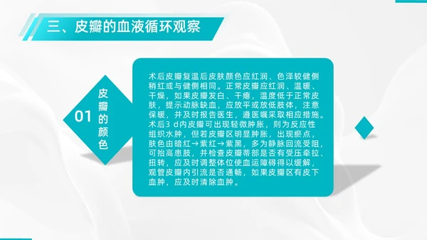 商务、简约、皮瓣移植术后护理、医学项目类、PPT模版护理查房