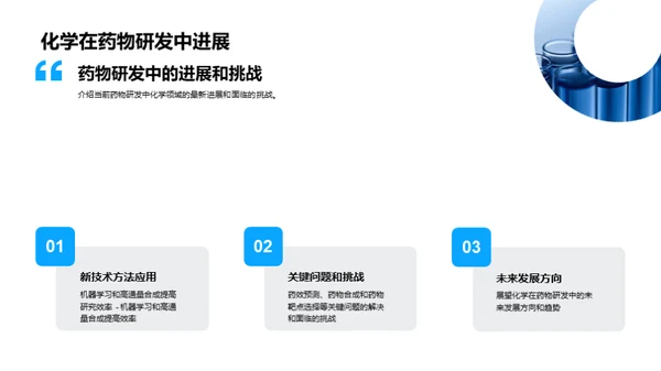 药物研发的化学秘籍