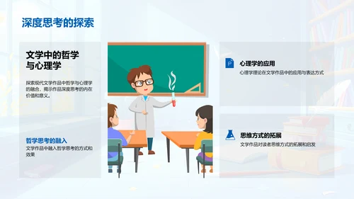 现代文学影响力研究PPT模板