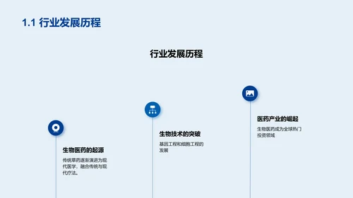 生物医药行业的趋势分析