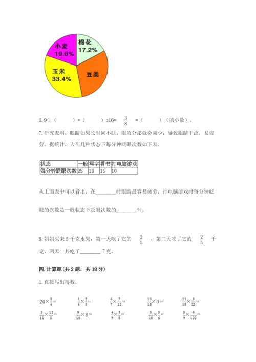 六年级数学上册期末考试卷及答案（易错题）.docx