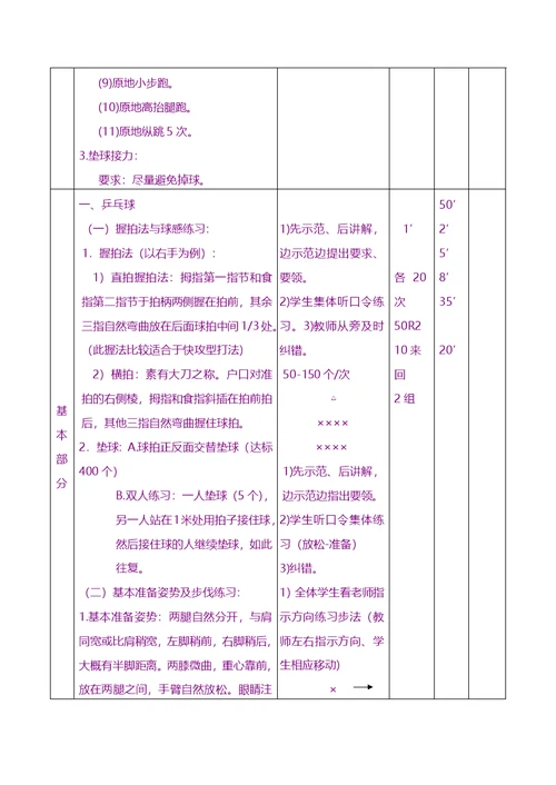 教案及说课稿-小学乒乓球拓展课教案