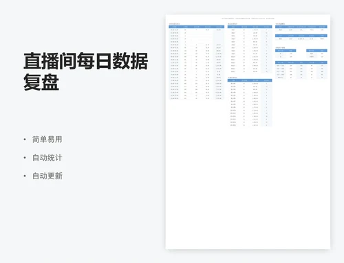直播间每日数据复盘