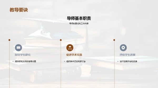 导师视角的学术之旅