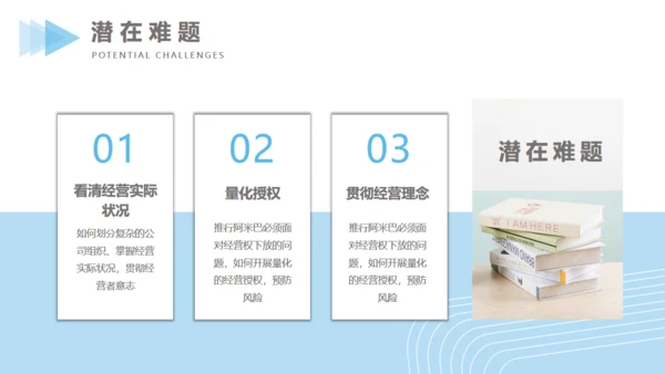 蓝色商务风公司管理方案汇报通用PPT模版