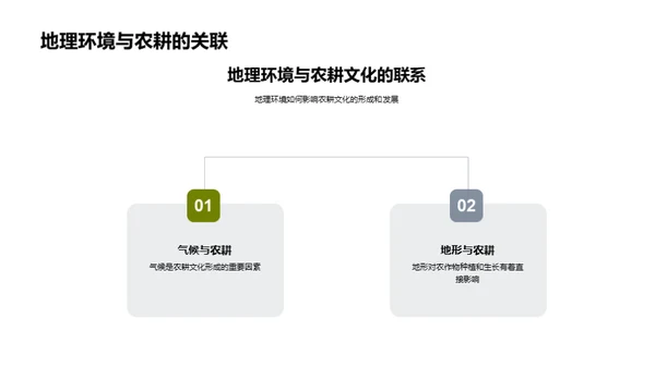 小暑节气与农耕地理