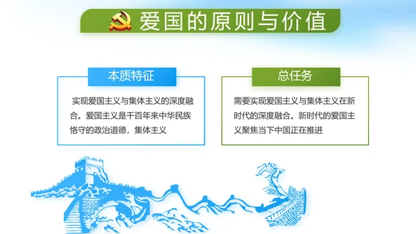 脱贫攻坚与乡村振兴战略动态PPT