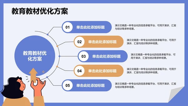 文献汇报学术成果PPT模板