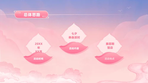 简约渐变古风插画七夕活动策划营销提案