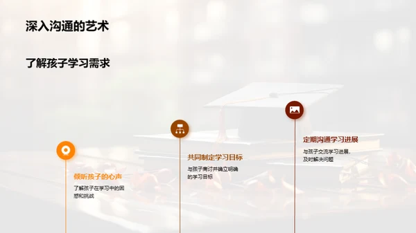 高三攻略：家长与学生