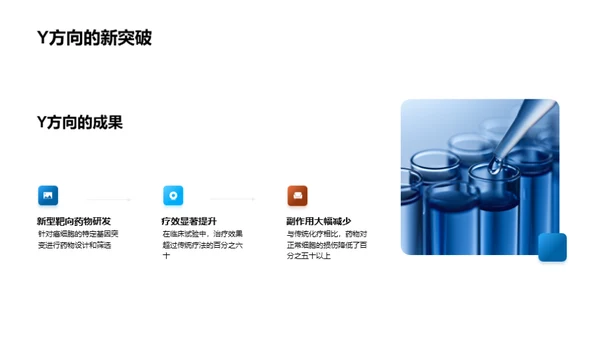 科研成果与未来规划