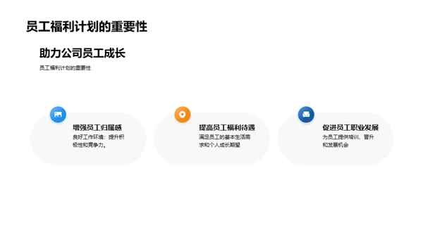 高效管理员工福利计划